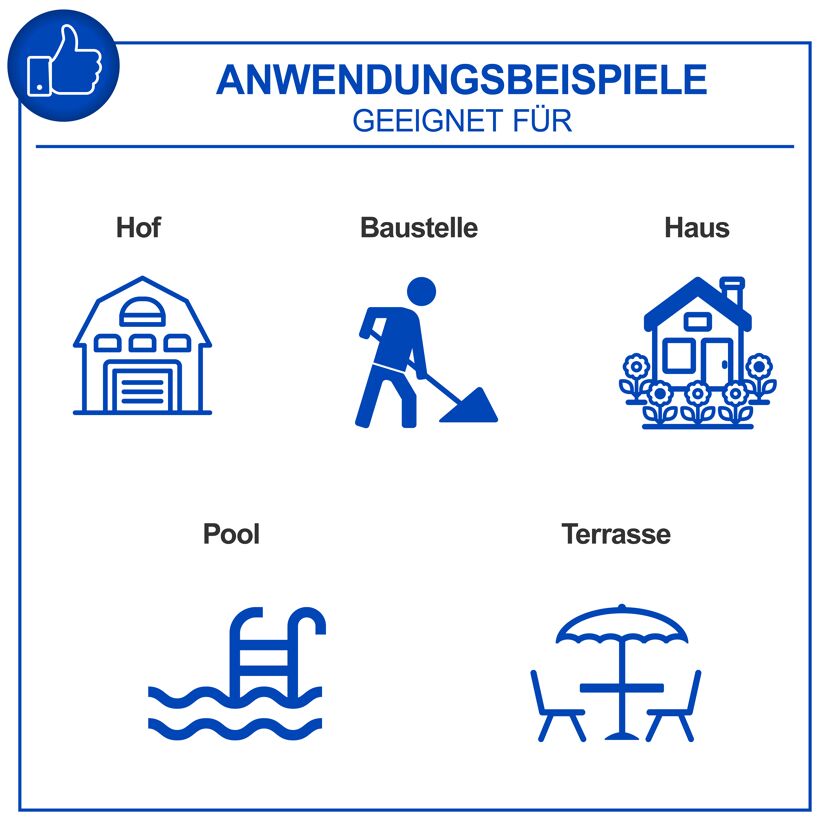 Anwendungsbeispiele für Hochdruckreiniger: Hof, Baustelle, Haus, Pool, Terrasse
