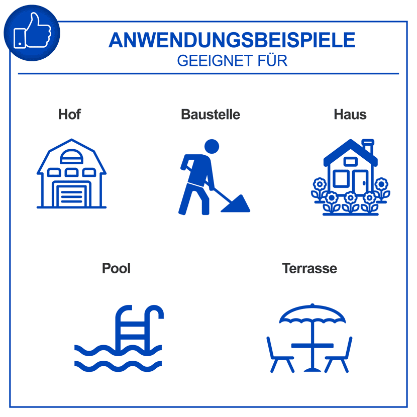 Anwendungsbeispiele für Hochdruckreiniger: Hof, Baustelle, Haus, Pool, Terrasse