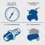 Details zum Kompressor HC53D: Druck, Ansaugleistung, Schnellkupplung, Tankvolumen