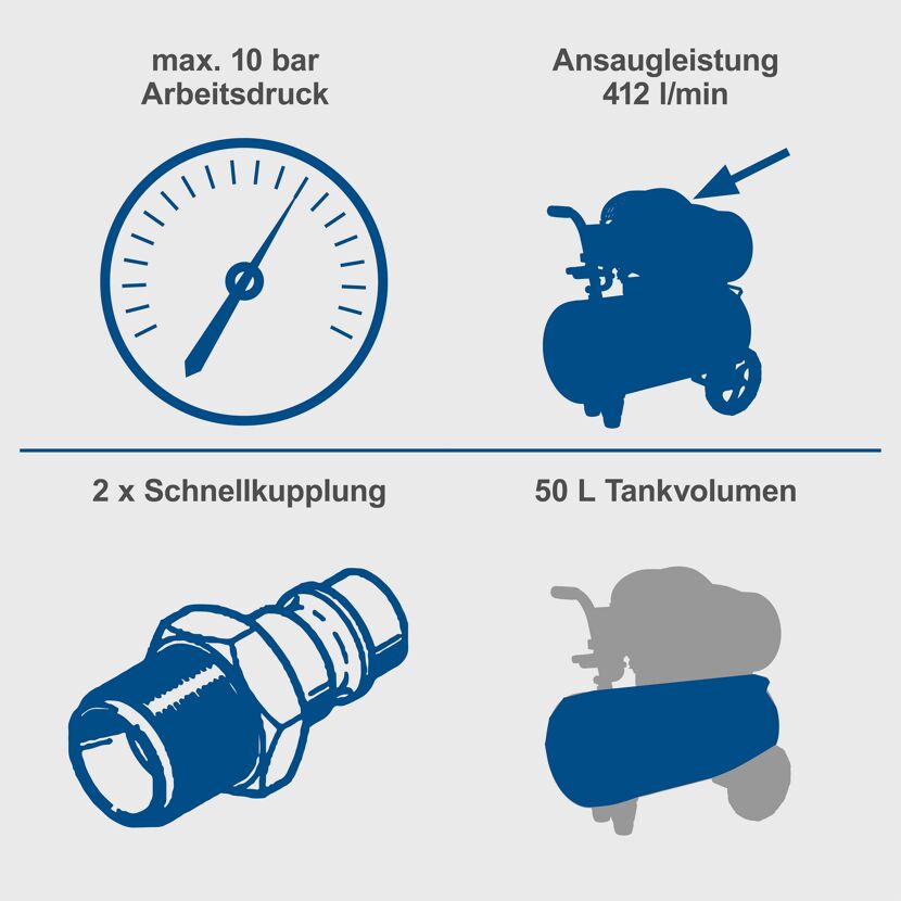 Details zum Kompressor HC53D: Druck, Ansaugleistung, Schnellkupplung, Tankvolumen