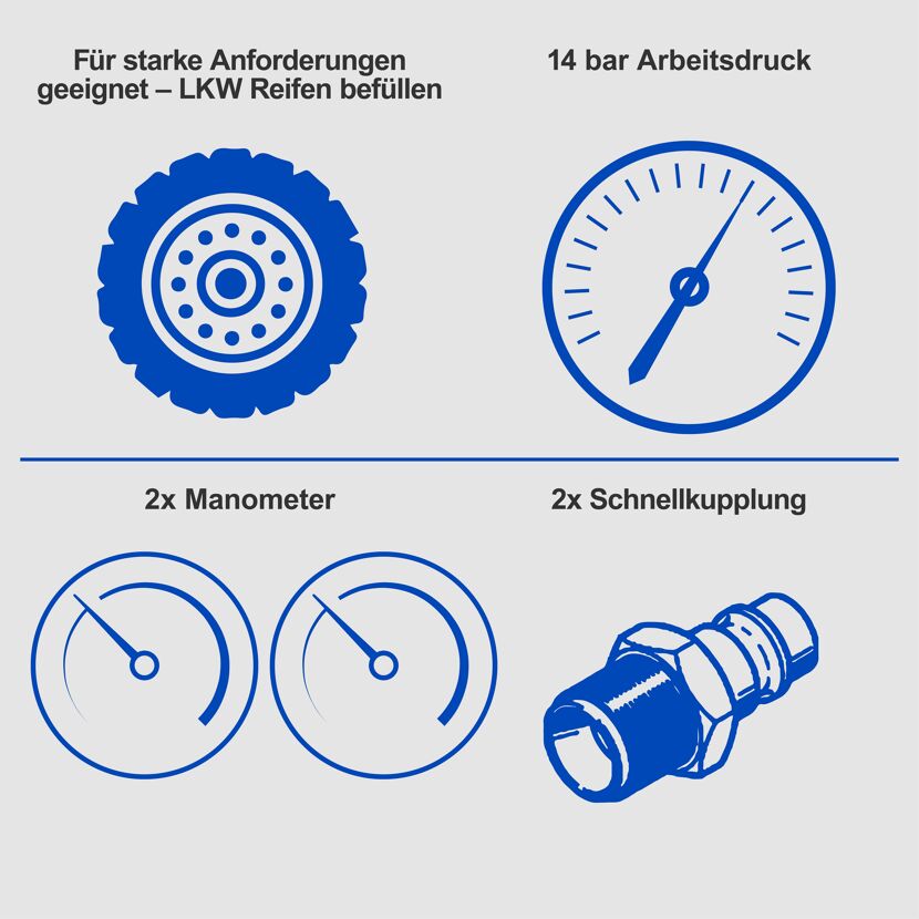 LKW-Reifen, Manometer, Schnellkupplung