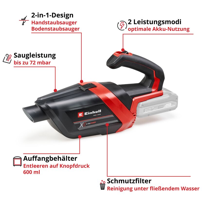 Akku-Handstaubsauger 'TE-HV 18/06 Li - Solo' ohne Akku und Ladegerät