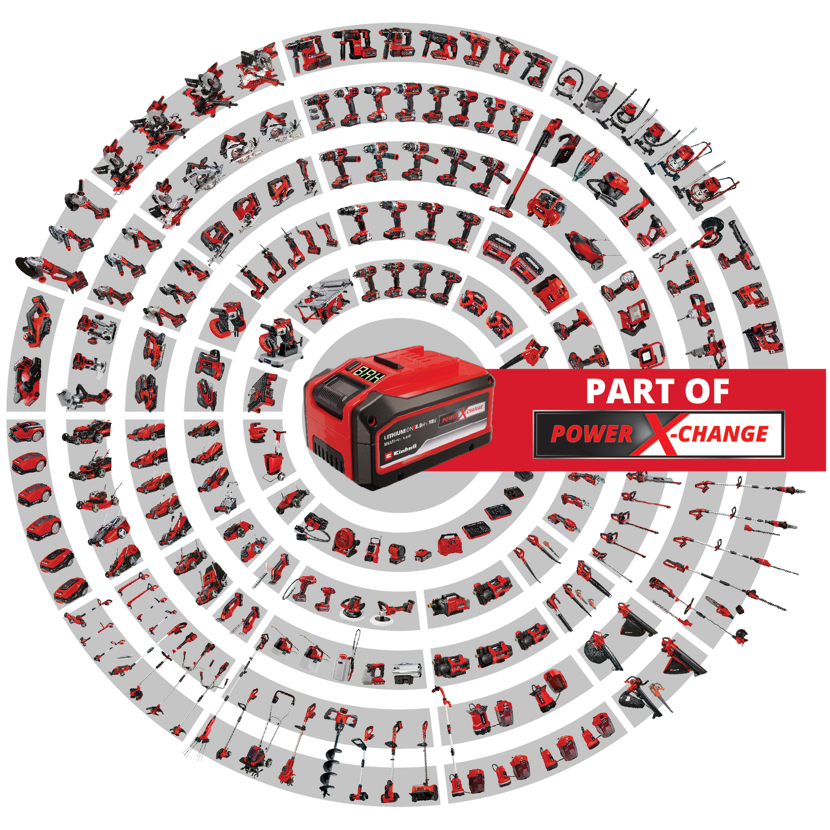 Einhell Power X-Change Akkusystem mit vielen Werkzeugen