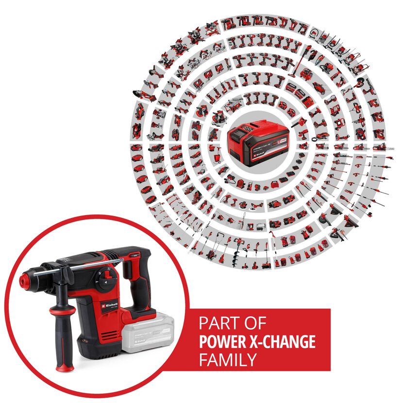 Einhell Akku-Bohrhammer und Power X-Change Akkusystem