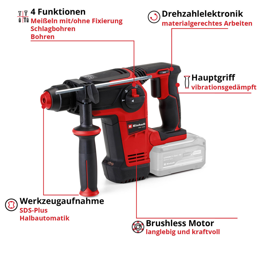 Akku-Bohrhammer mit Griff und Akku