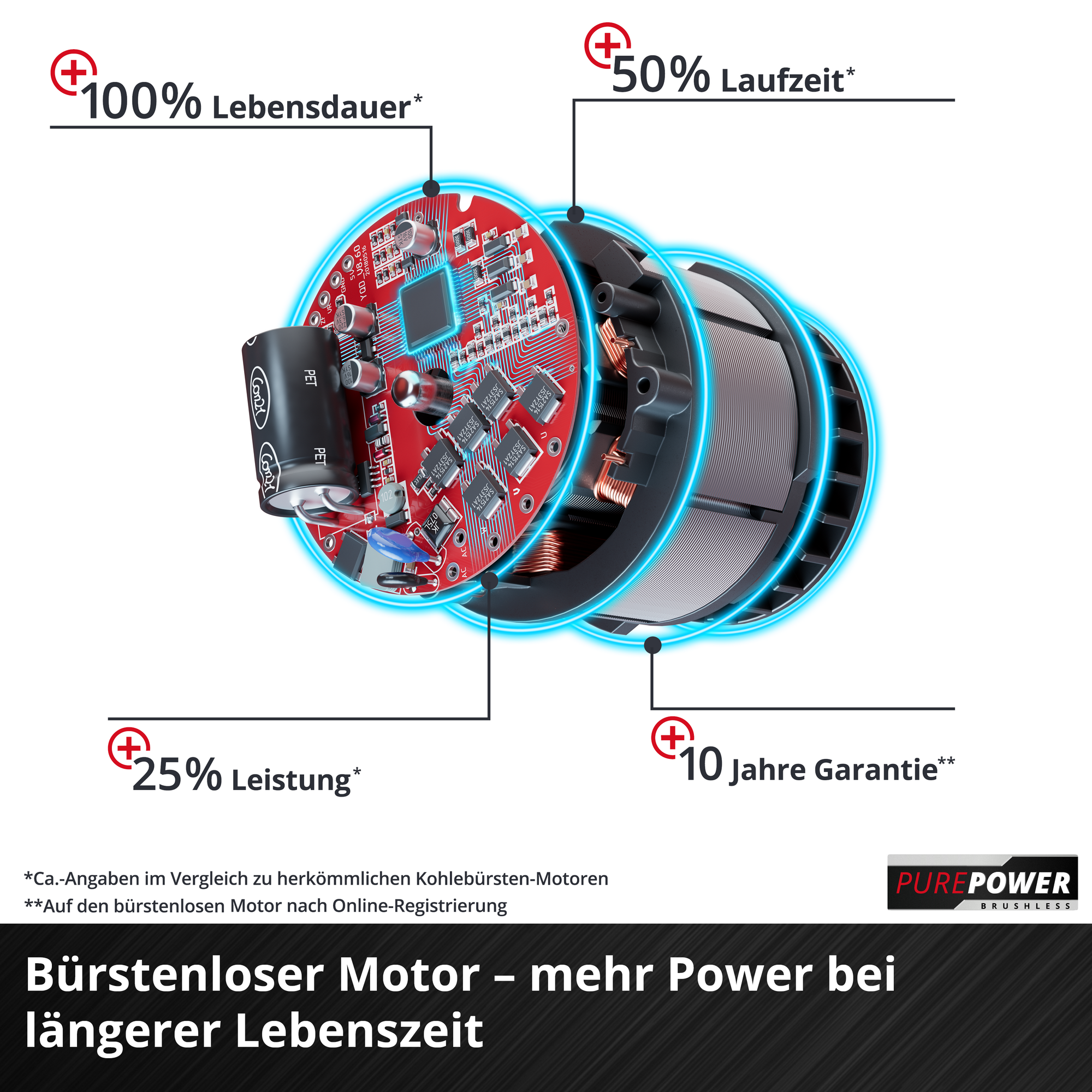 Akku-Bohrhammer 'TP-HD 18/26 Li BL - Solo' ohne Akku und Ladegerät + product picture