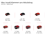 Akku-Tacker 'Fixetto 18/40 S' Professional 18 V ohne Akku Power X-Change