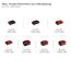 Akku-Tacker 'Fixetto 18/40 S' Professional 18 V ohne Akku Power X-Change