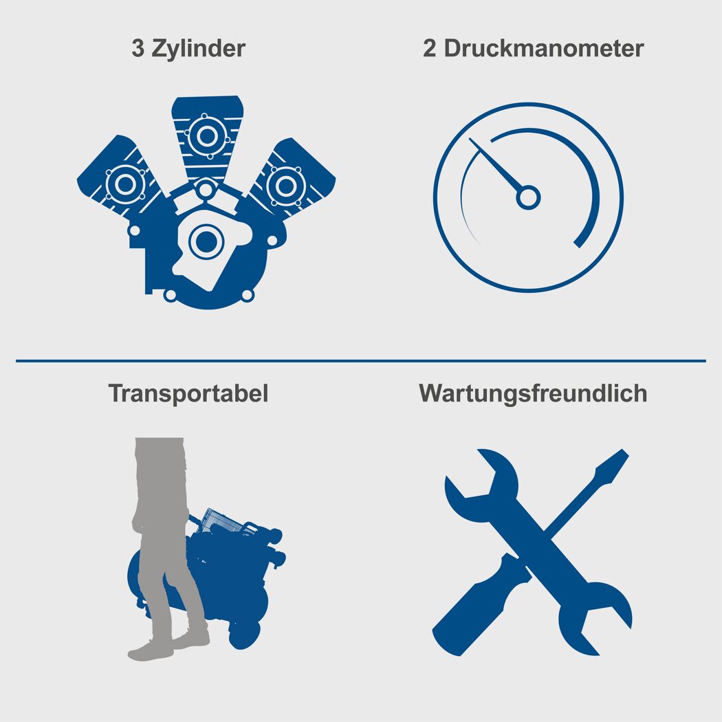 Eigenschaften Kompressor: 3 Zylinder, 2 Druckmanometer, tragbar, wartungsfreundlich, Schraubenschlüssel