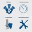 Eigenschaften Kompressor: 3 Zylinder, 2 Druckmanometer, tragbar, wartungsfreundlich, Schraubenschlüssel