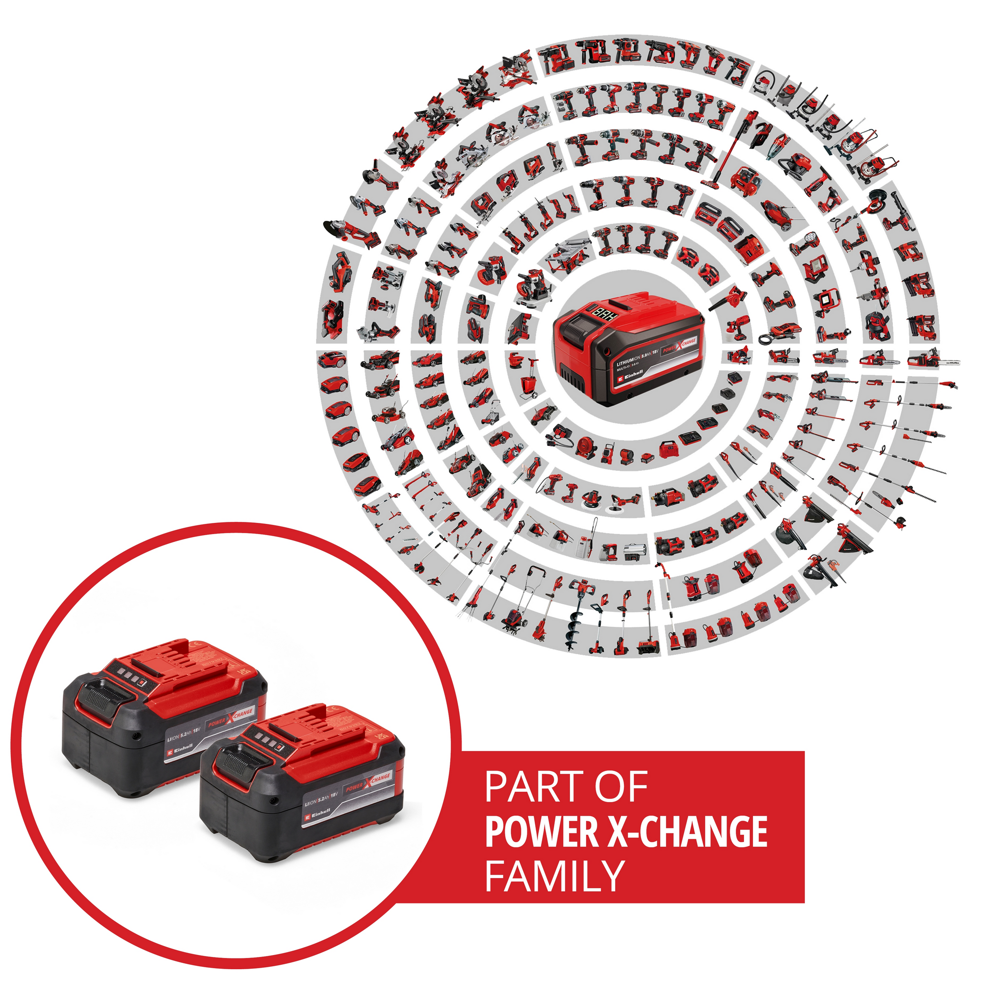 Akku 'Power X-Change Twinpack' 2 x 18 V 5,2 Ah + product picture