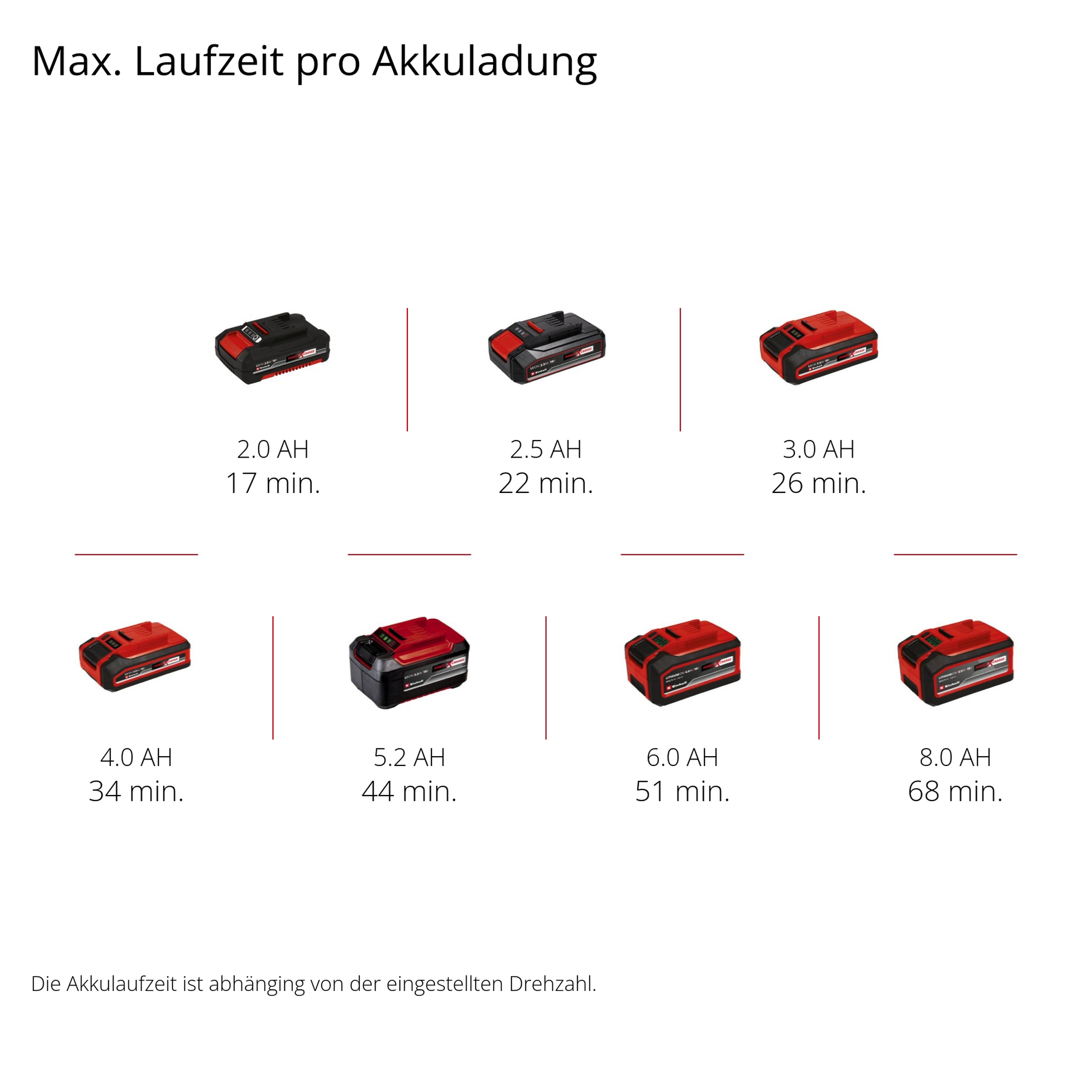 Akku-Trockenbauschleifer 'TP-DWS 18/225 Li BL Solo' ohne Akku und Ladegerät + product picture