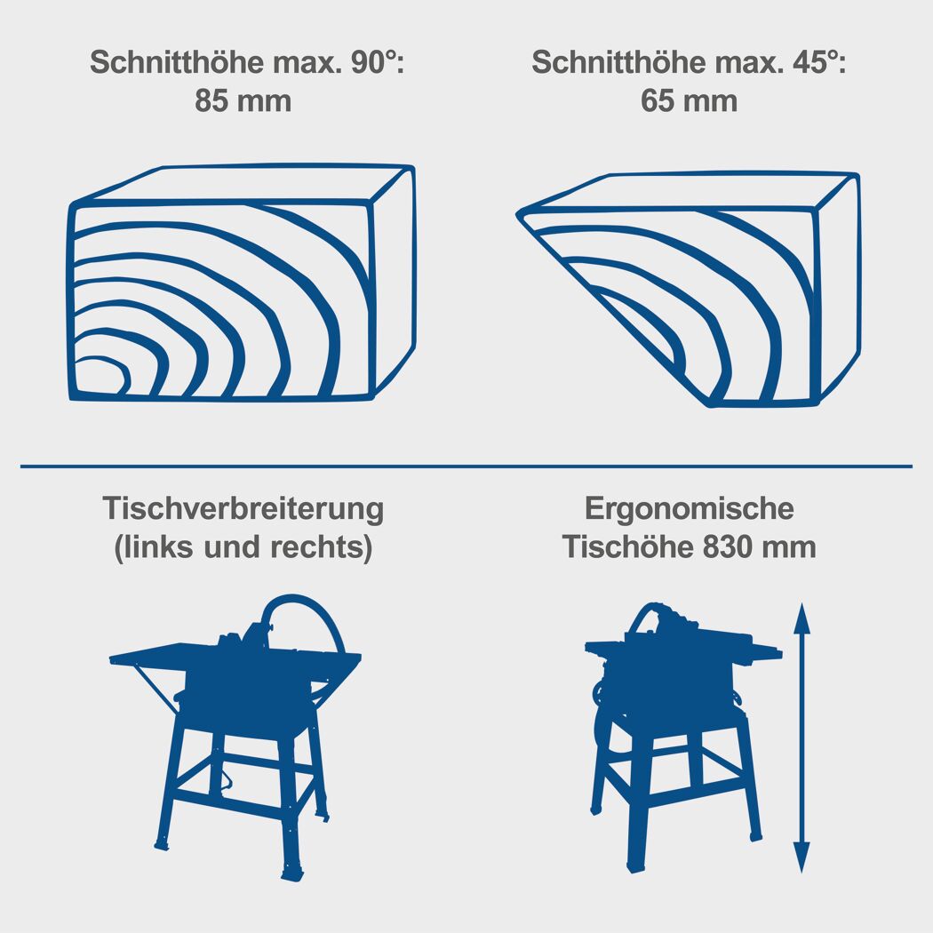 Tischkreissäge 'HS100S' 2000 W