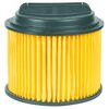Faltenfilter mit Schraubdeckel
