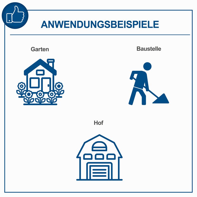 Anwendungsbeispiele für Garten, Baustelle und Hof