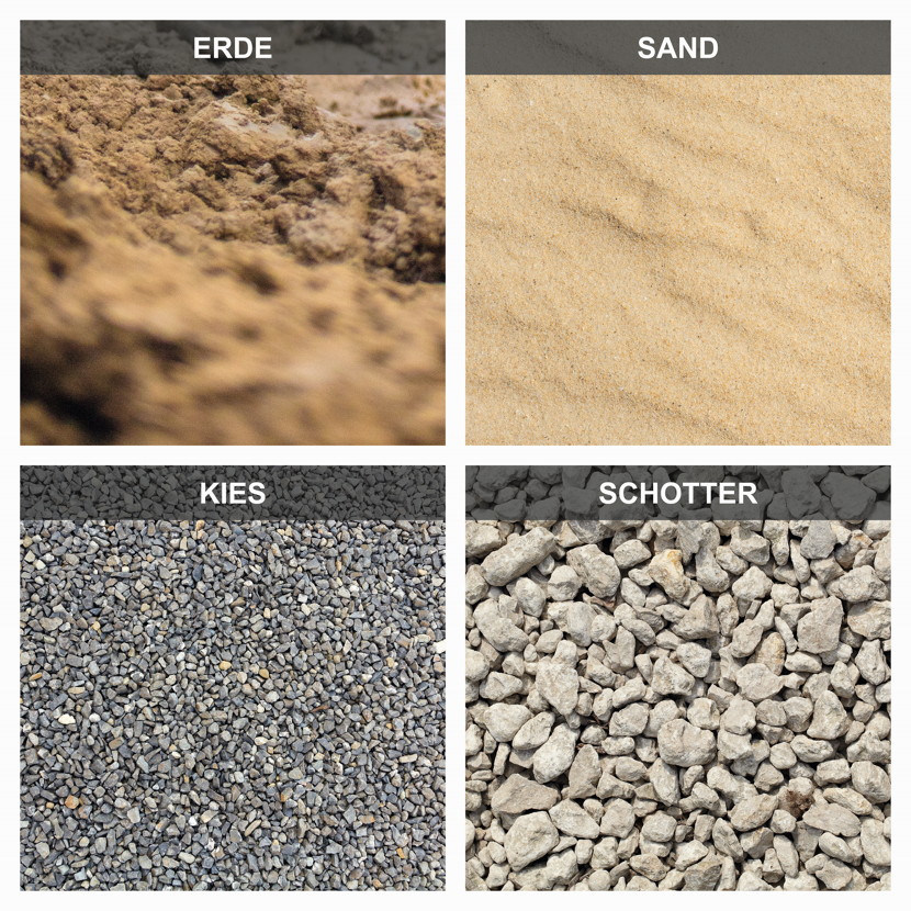 Verschiedene Gesteinsarten: Erde, Sand, Kies, Schotter
