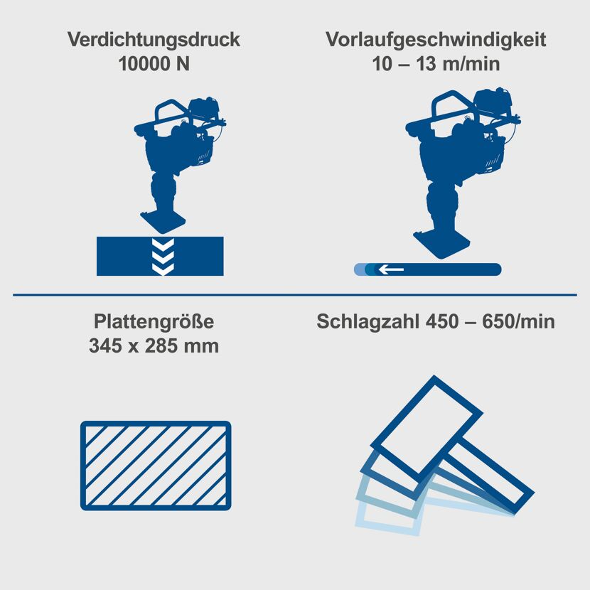 Vibrations-Stampfer VS1000 mit technischen Daten