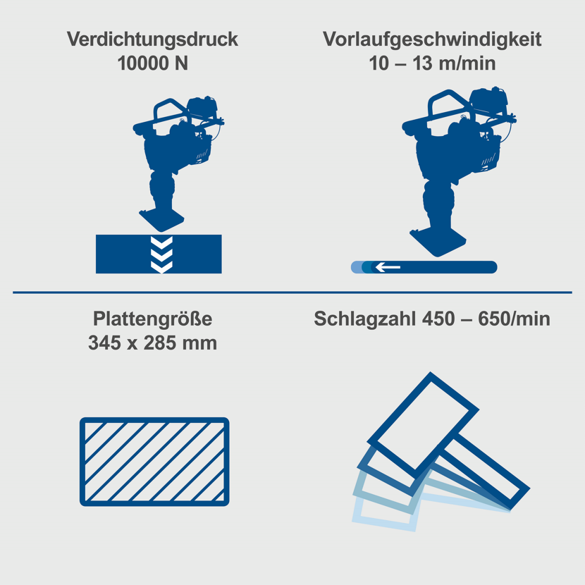 Vibrations-Stampfer VS1000 mit technischen Daten