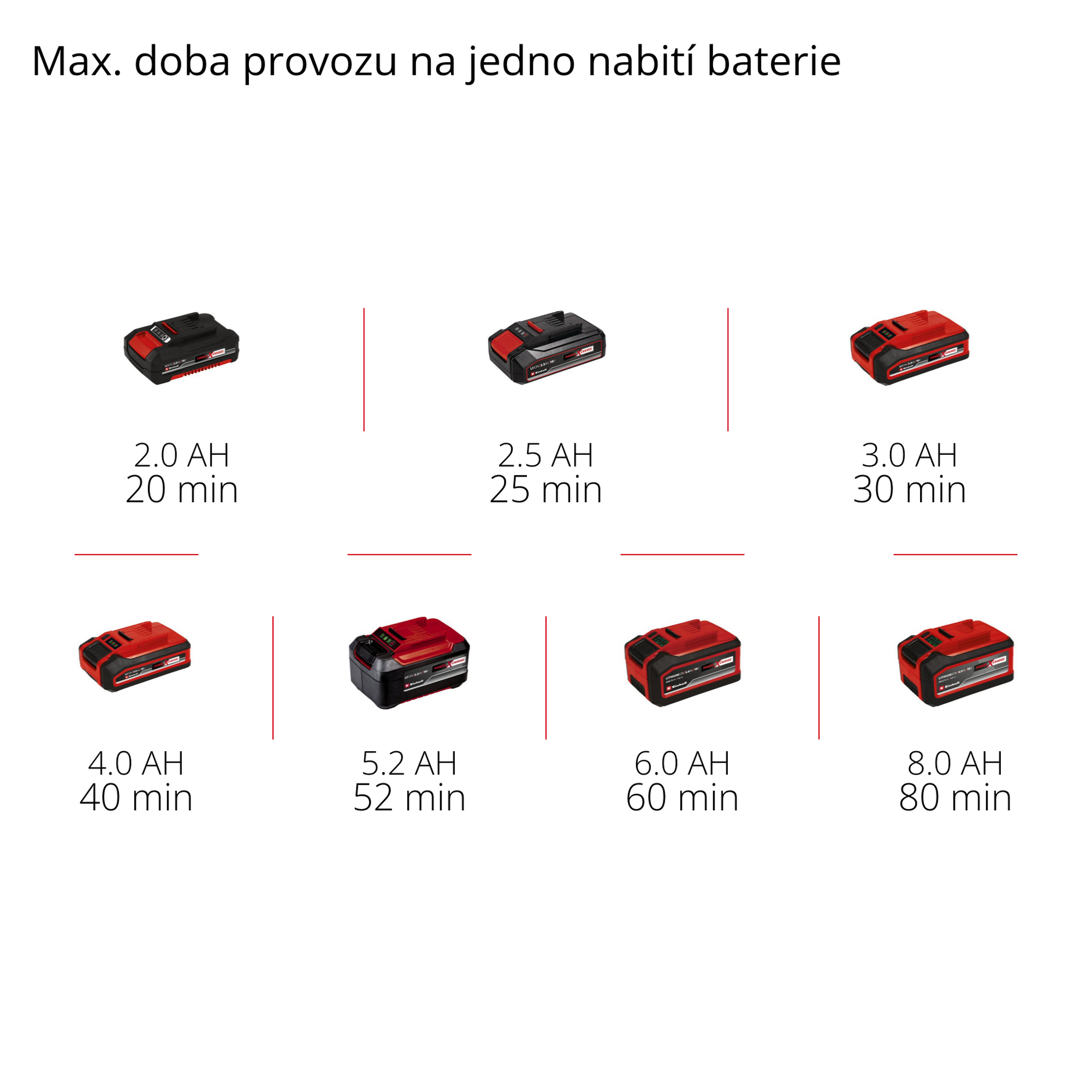 Akku-Exzenterschleifer TE-RS 18-Li Solo + product picture