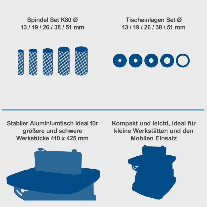 Spindelschleifmaschine 'OSM600', 450 W