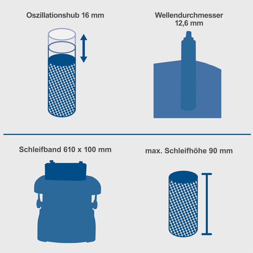 Spindelschleifmaschine 'OSM600', 450 W