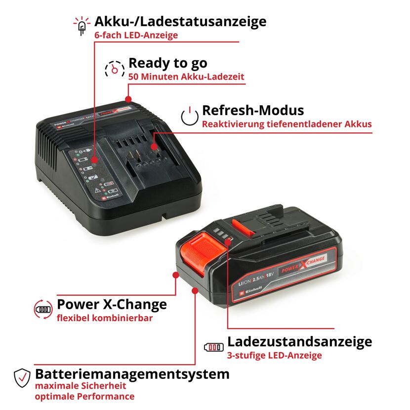 Akku-Starter-Set 'Power X-Change' Ladegerät und Akku 18 V 2,5 Ah