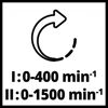 Drehzahlstufe I: 0–400 min⁻¹, Drehzahlstufe II: 0–1500 min⁻¹