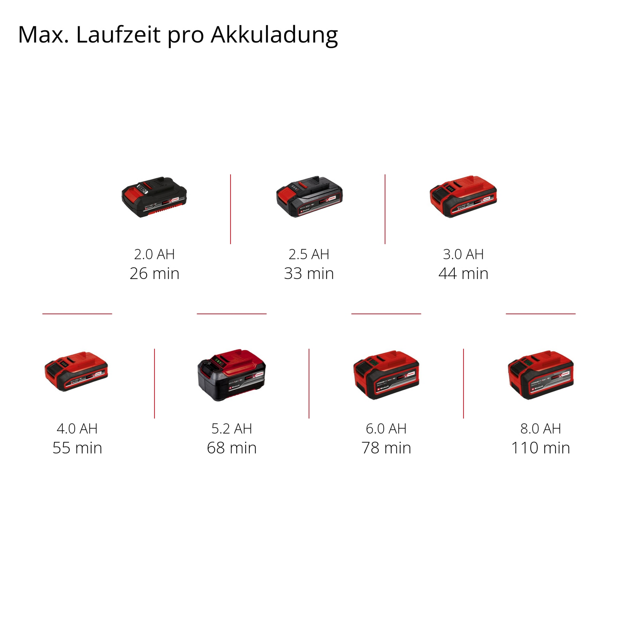 Akku-Trockenbauschleifer 'TP-DW 18/225 Li - Solo' + product picture