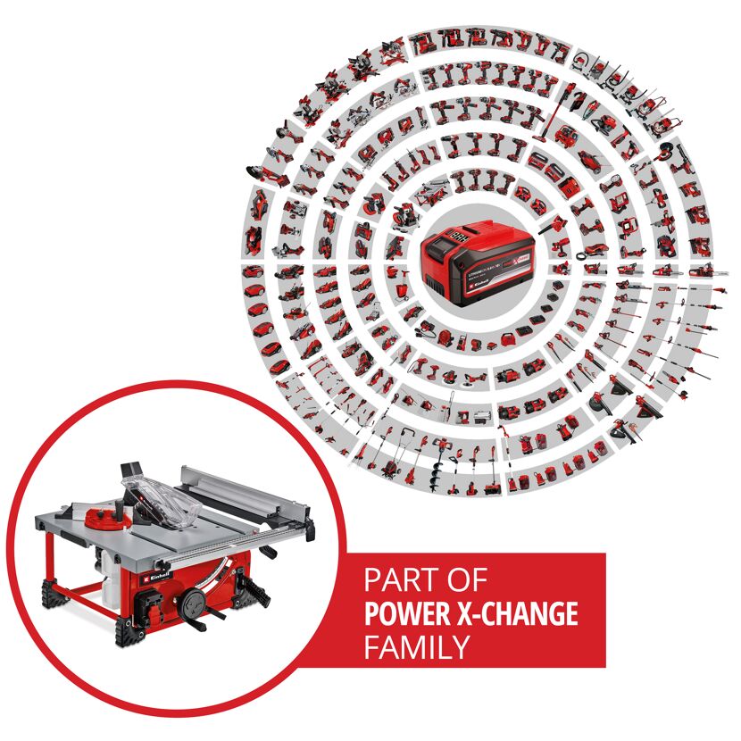 Einhell Akku Tischkreissäge und Power X-Change Geräte