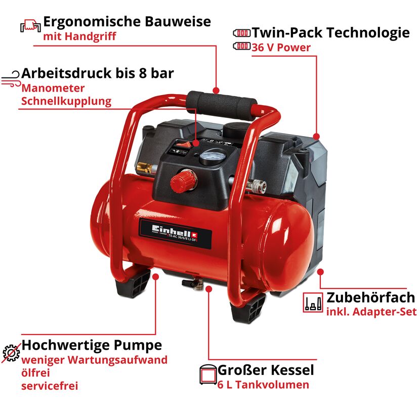 Einhell Akku-Kompressor TE-AC 36/6/8 Li OF