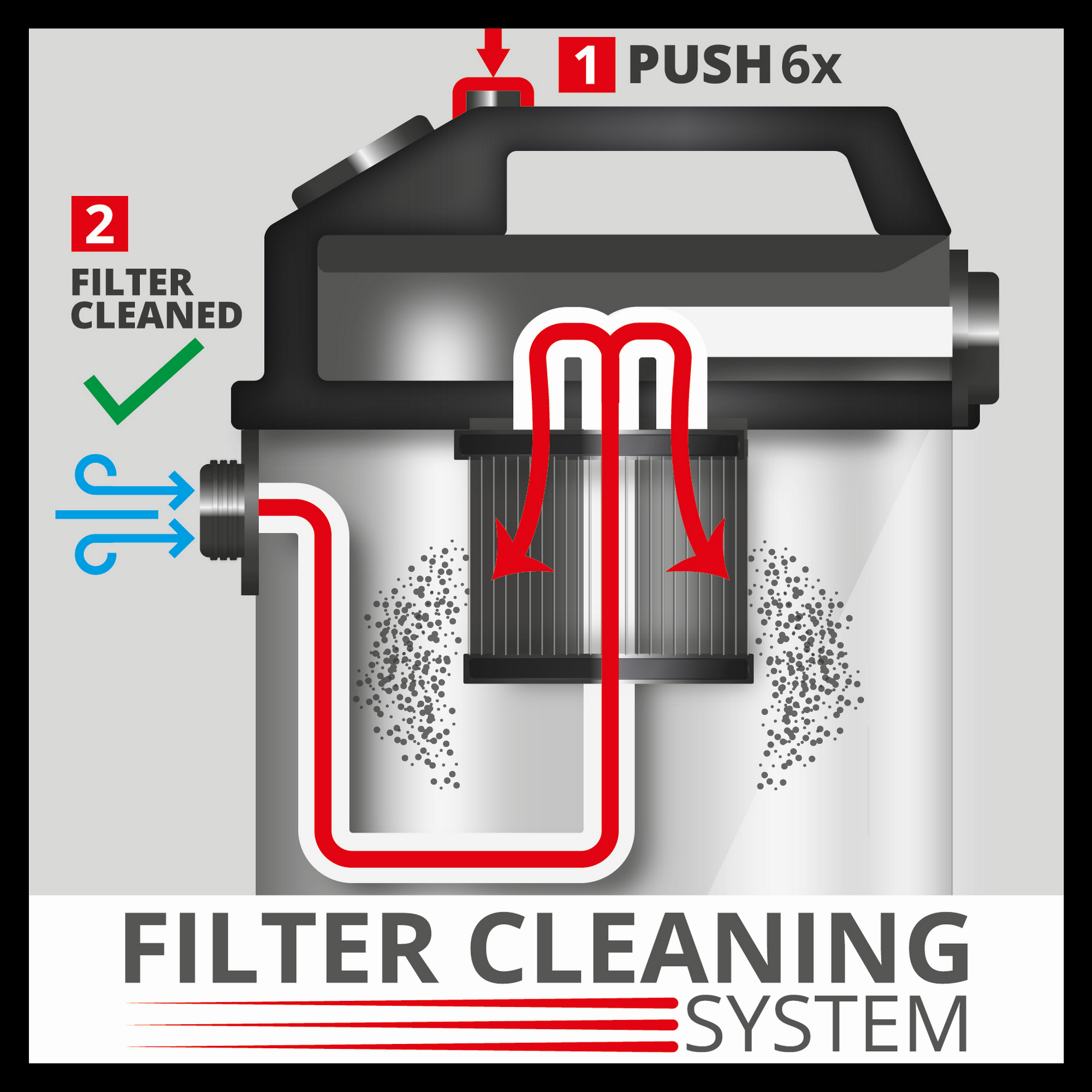 Nass-Trockensauger 'TE-VC 2025 SACL' 1200 W