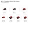 Akku-Winkelschleifer 'TC-AG 18/115 Li' mit Akku und Ladegerät