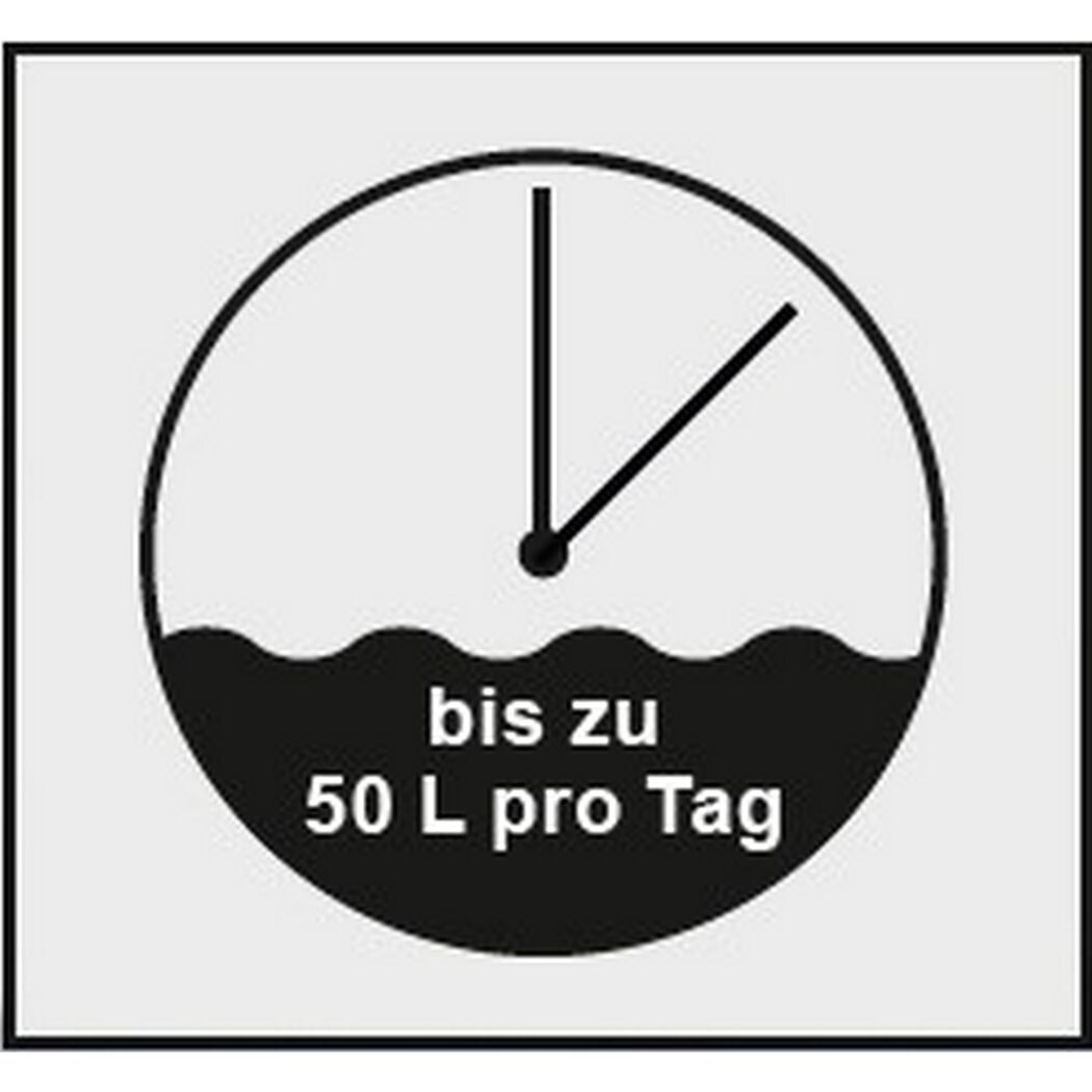 Bautrockner 'TBT50' 900 W 240 V bis 180 m²