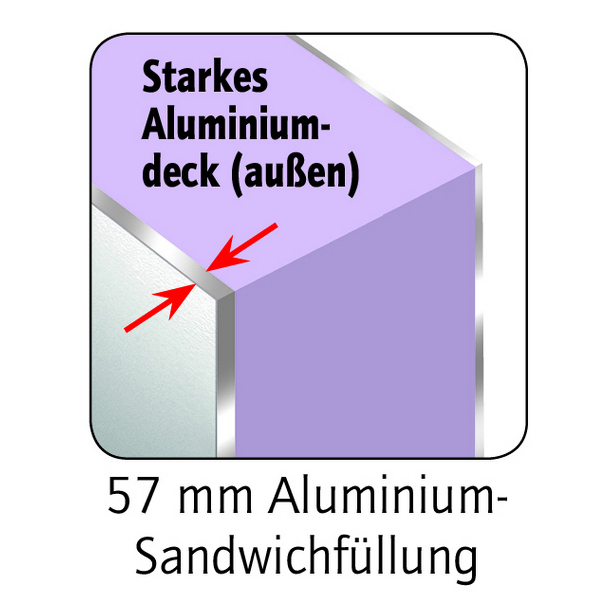 Sicherheitshaustür 'A801S4' Aluminium rechts weiß, Sondermaß + product picture
