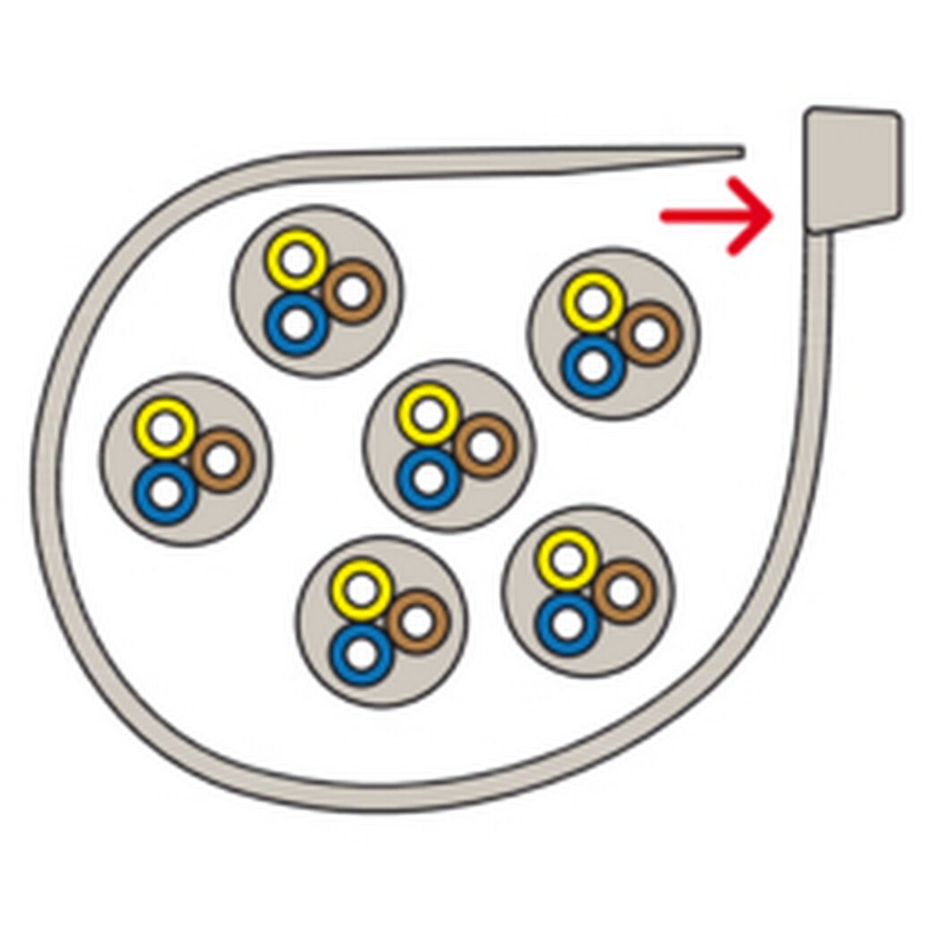 Darstellung des Kabelaufbaus vom UBN-Kabel