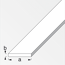 Flachprofil 200 x 2,5 x 0,2 cm