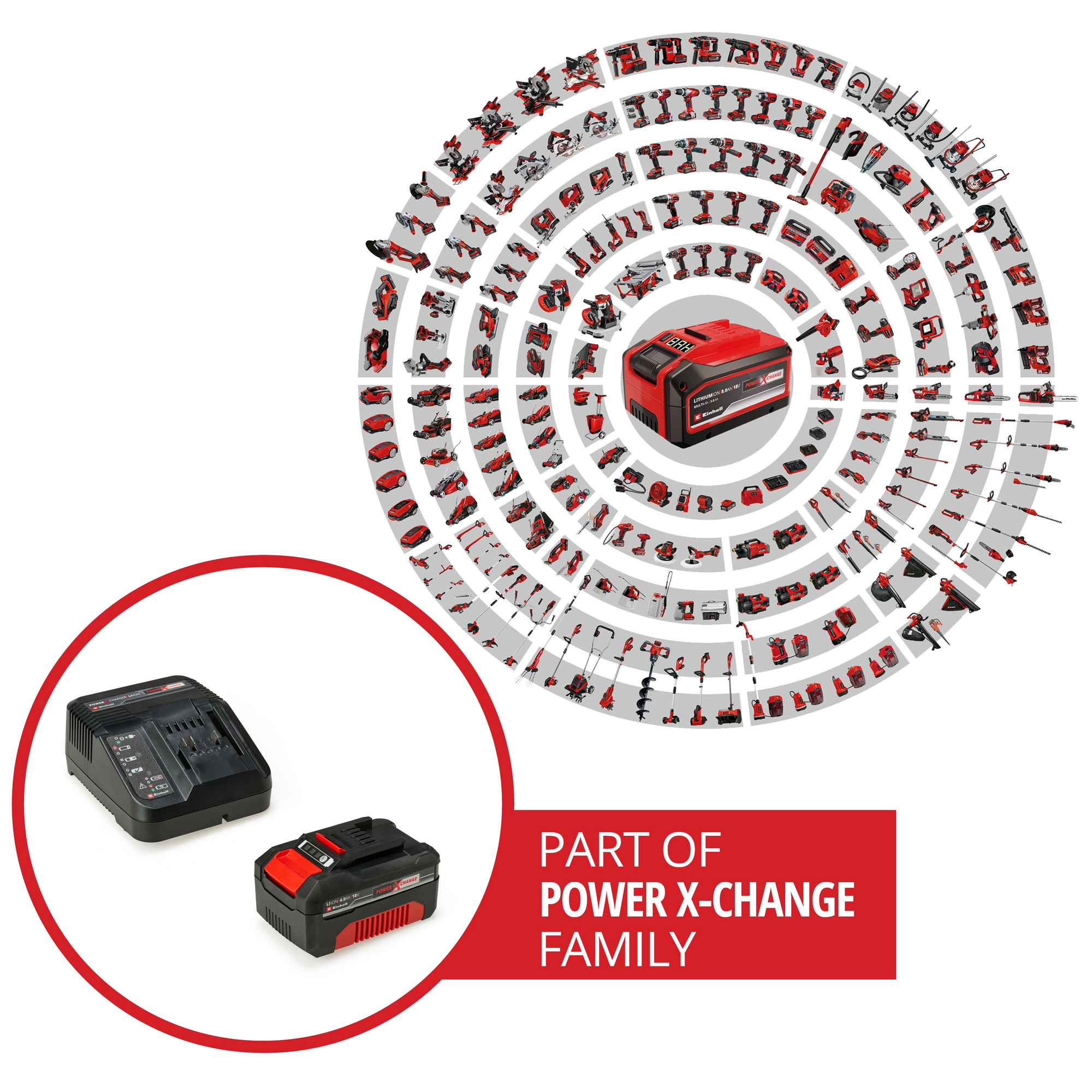 Starter-Kit 'Power X-Change' Ladegerät und Akku 18 V, 4,0 Ah + product picture