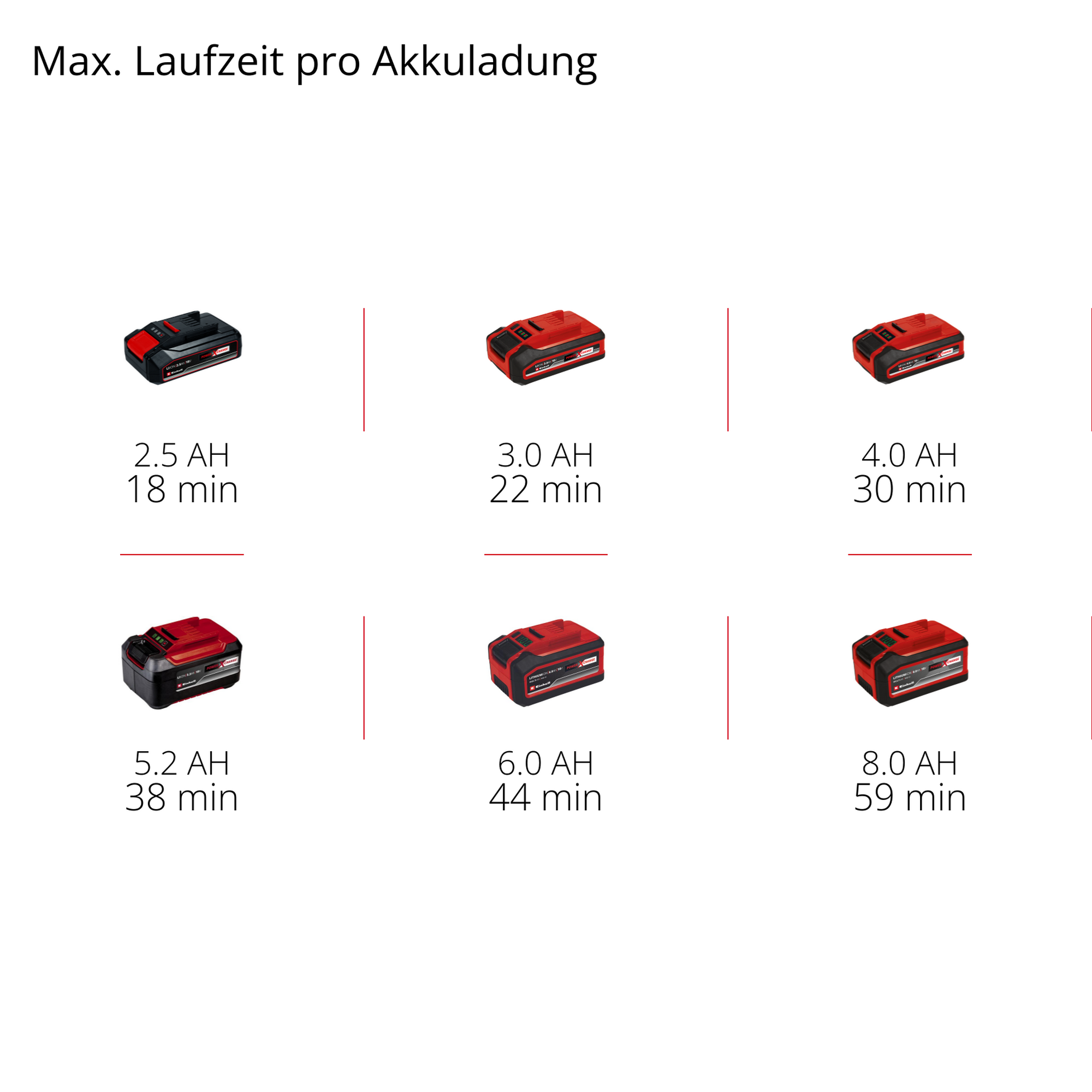 Akku-Bandschleifer 'TP-BS 18/457 Li BL - Solo' ohne Akku + product picture