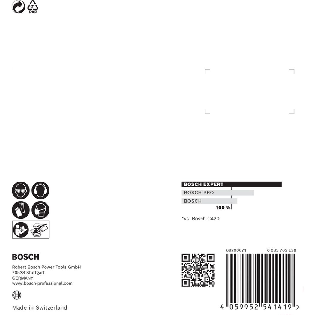 Bosch Expert, Pro, und Bosch Schleifscheiben Vergleich.