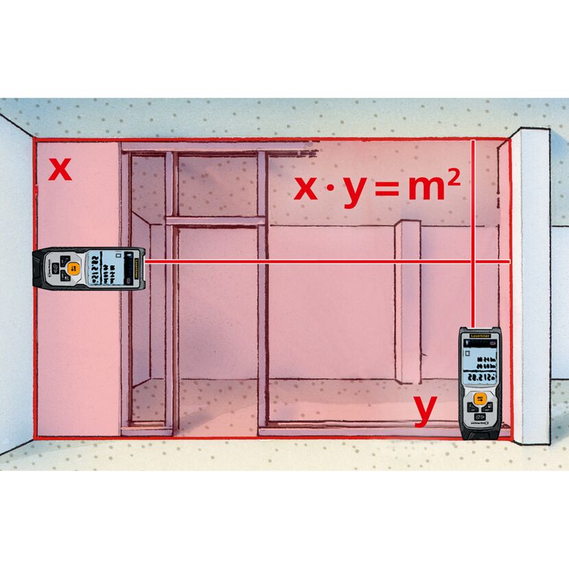 Raumvermessung mit Laser-Entfernungsmesser