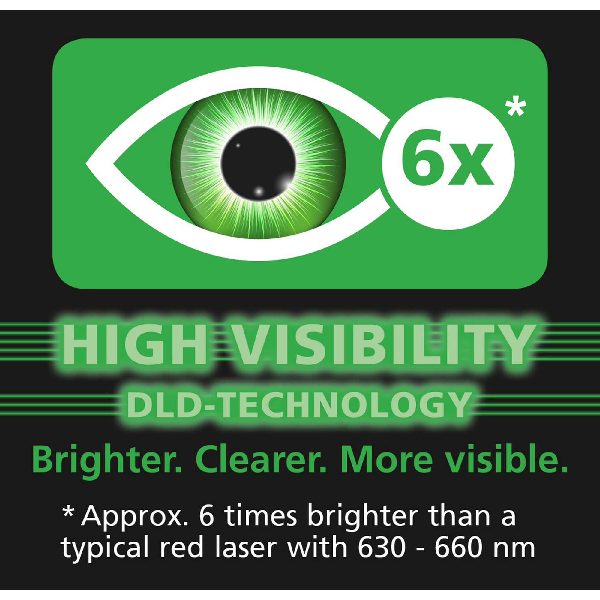 Laser-Entfernungsmesser 'LaserRange-Master Gi4' bis 40 m + product picture