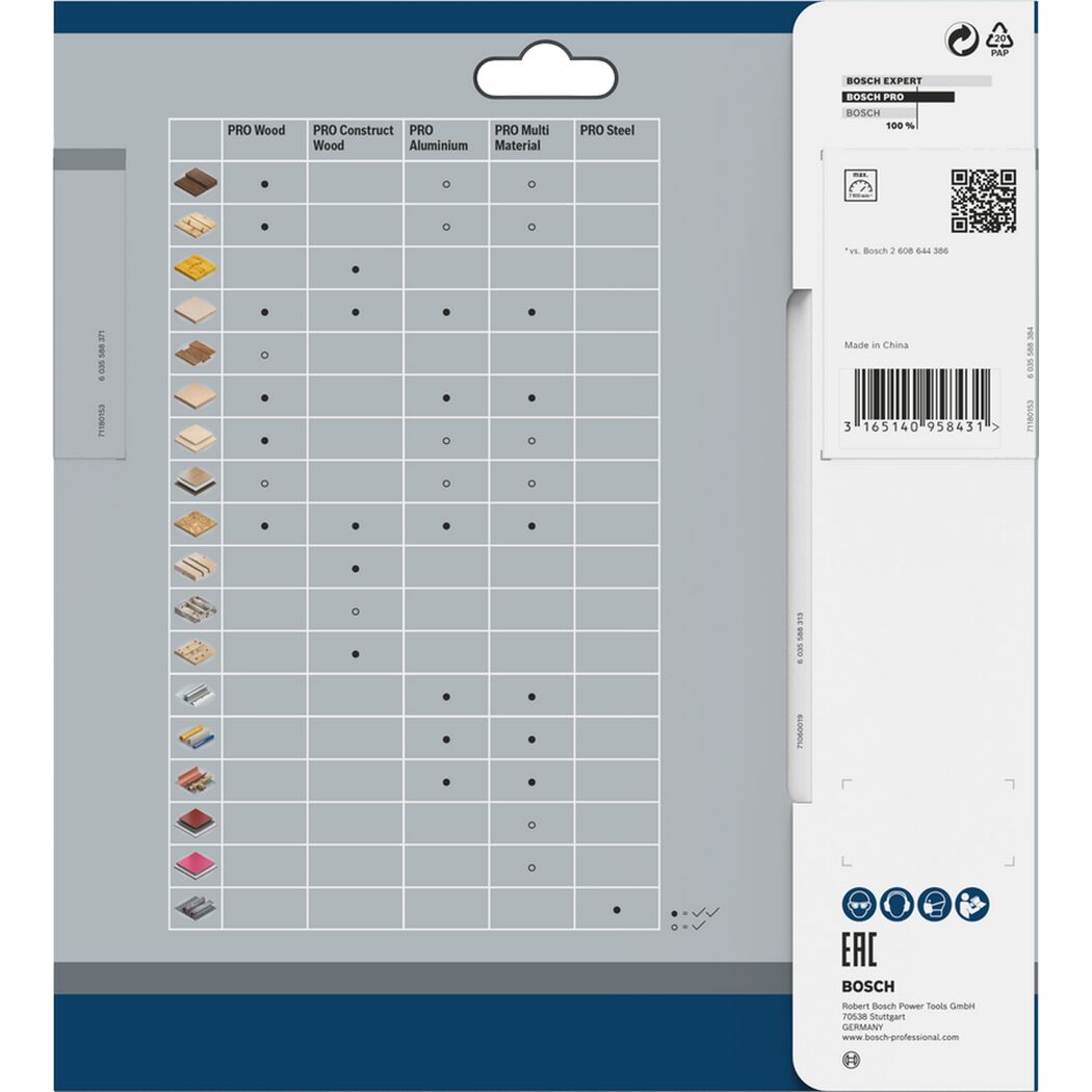 Kreissägeblatt 'Pro Wood cordless' Ø 184 mm, 48 Zähne
