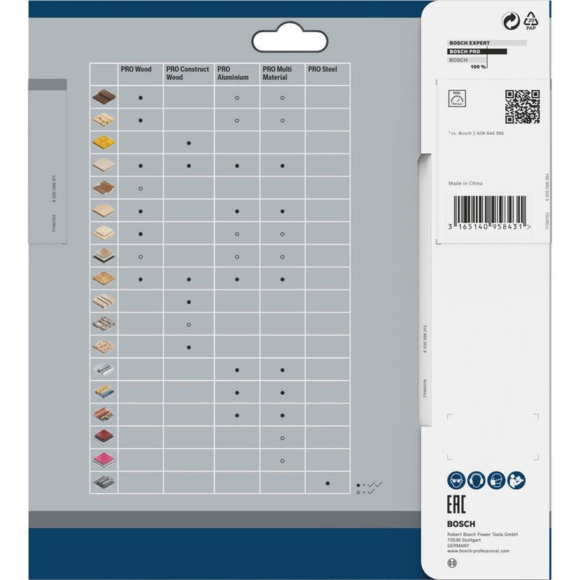 Kreissägeblatt 'Pro Wood cordless' Ø 184 mm, 48 Zähne