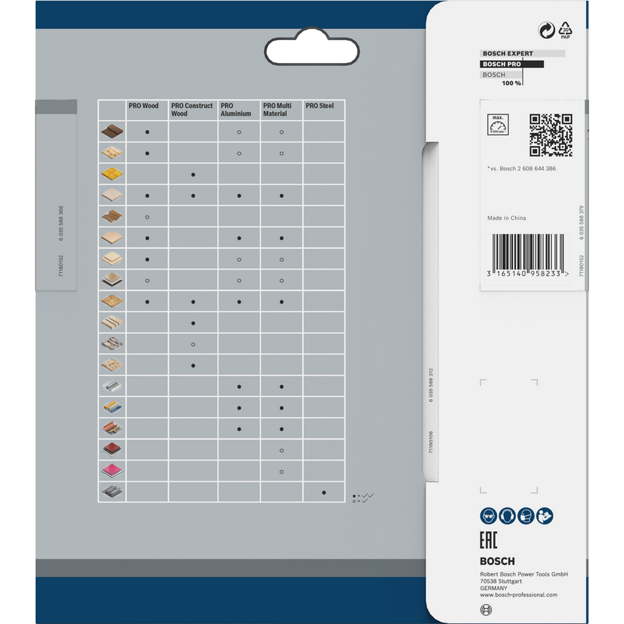 Kreissägeblatt 'Pro Wood cordless' Ø 160 mm, 24 Zähne