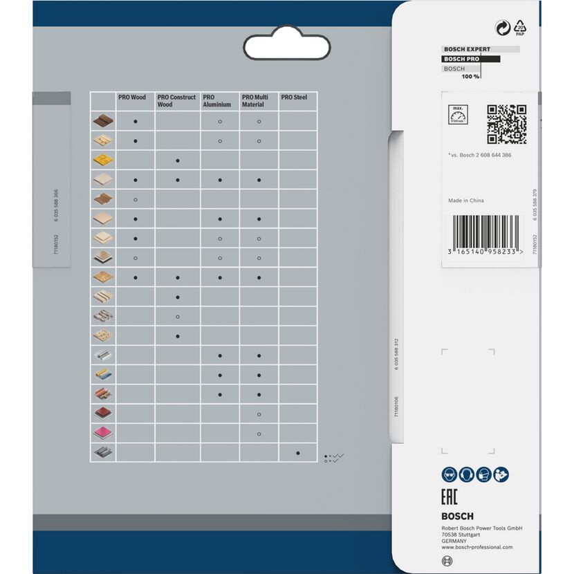 Kreissägeblatt 'Pro Wood cordless' Ø 160 mm, 24 Zähne