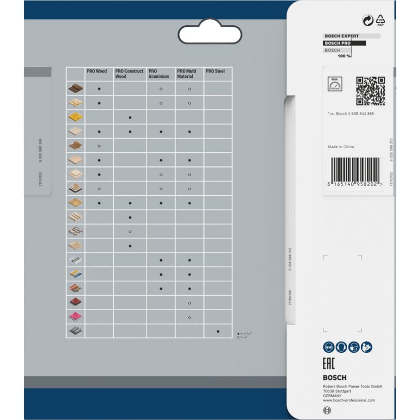 Kreissägeblatt 'Pro Wood cordless' Ø 150 mm, 24 Zähne