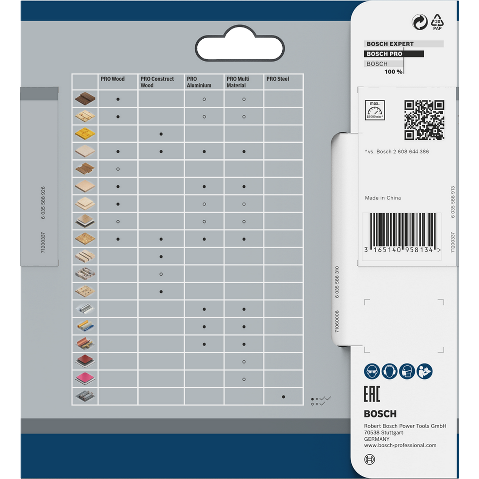 Kreissägeblatt 'Pro Wood cordless' Ø 85mm, 20 Zähne