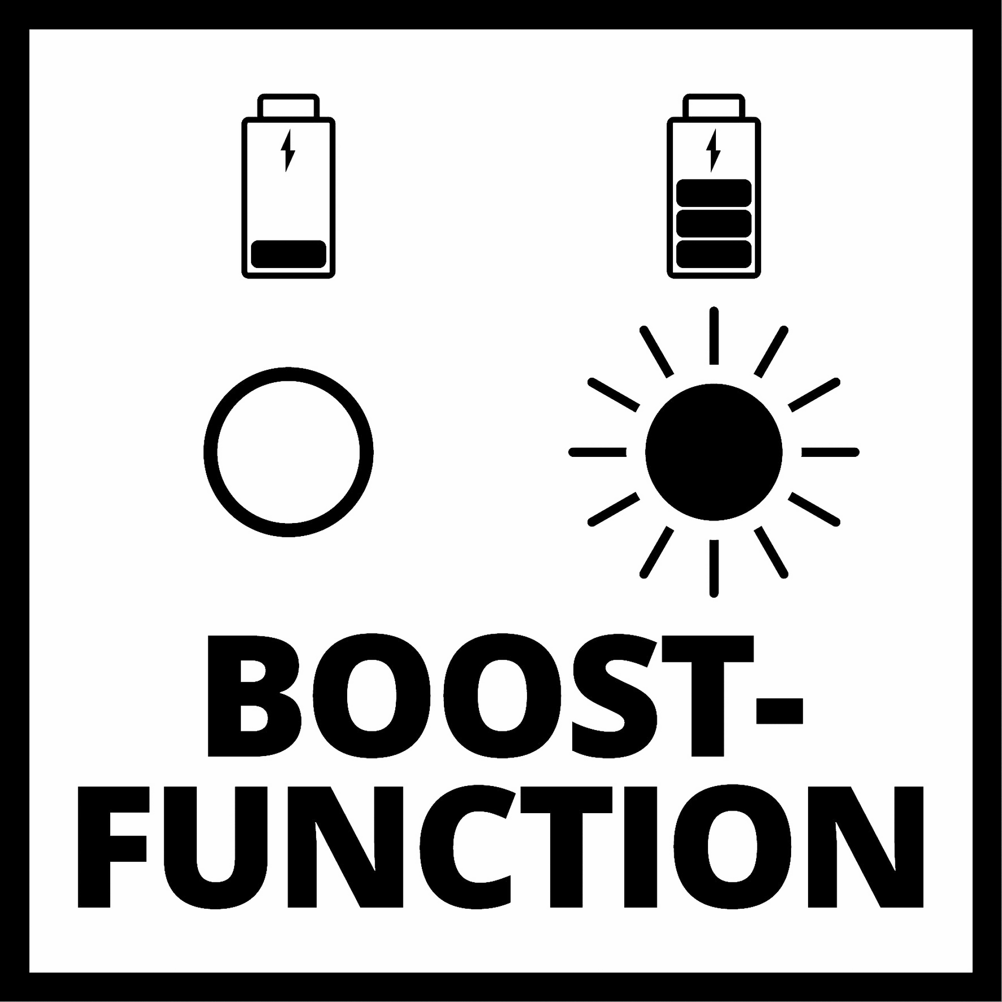 Akku-Ladegerät 'Power X-Boostcharger' 18 V 8 A + product picture