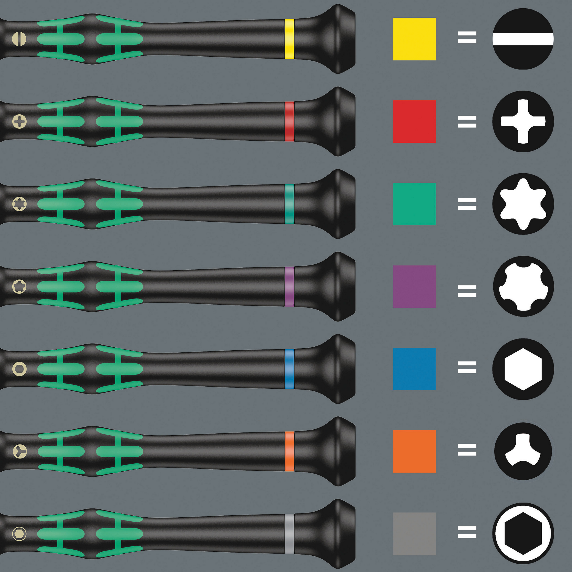 Elektronik-Schraubendrehersatz 'Kraftform Micro Big Pack 1' 25-teilig + product picture