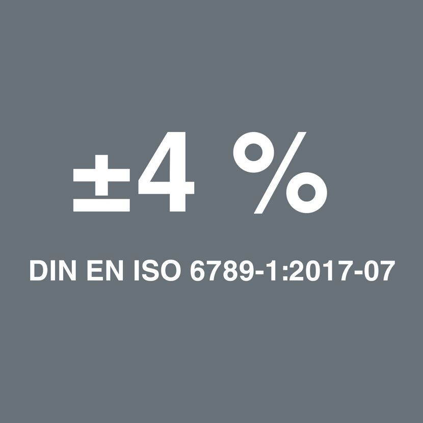 Plusminus vier Prozent. DIN EN ISO 6789-1:2017-07